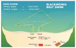 Bilgola SLSC | Bilgola Ocean Swim Course
