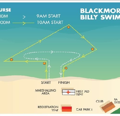 Bilgola SLSC | Bilgola Ocean Swim Course