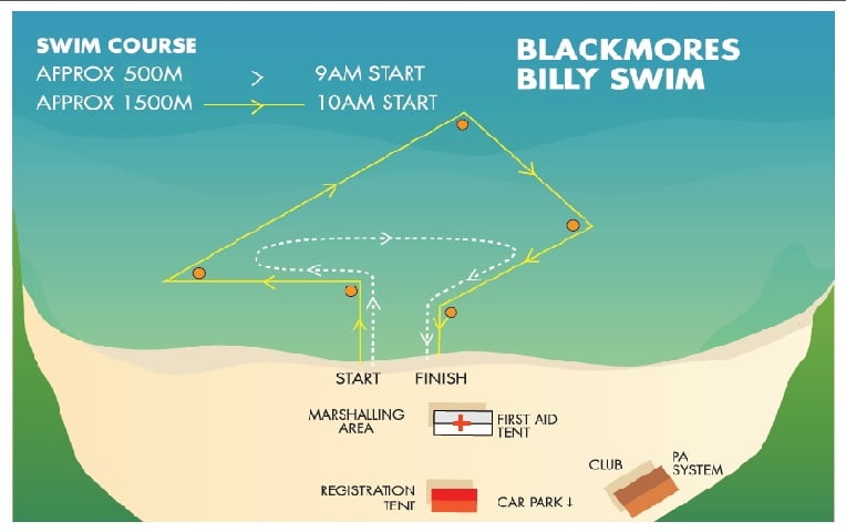Bilgola SLSC | Bilgola Ocean Swim Course